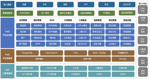 璞华科技携手苏州巨迈科 数字化管理体系构建项目正式启动