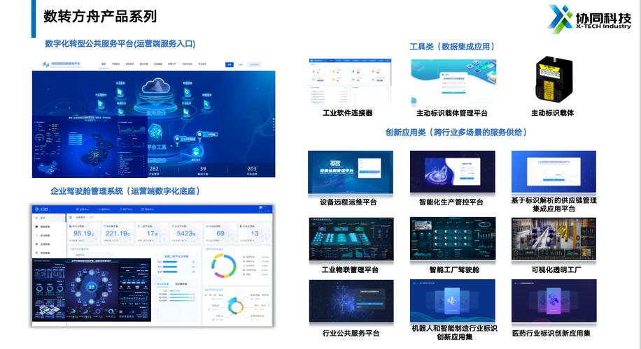 轻量化启动&middot; 场景化赋能中小企业数字化转型